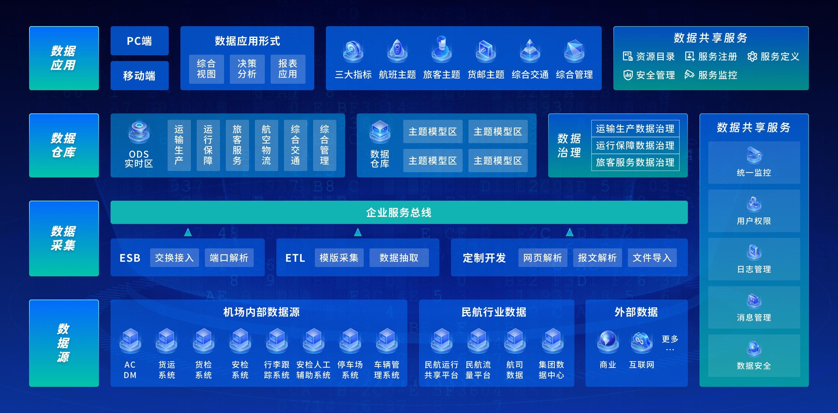 機(jī)場(chǎng)2.jpg